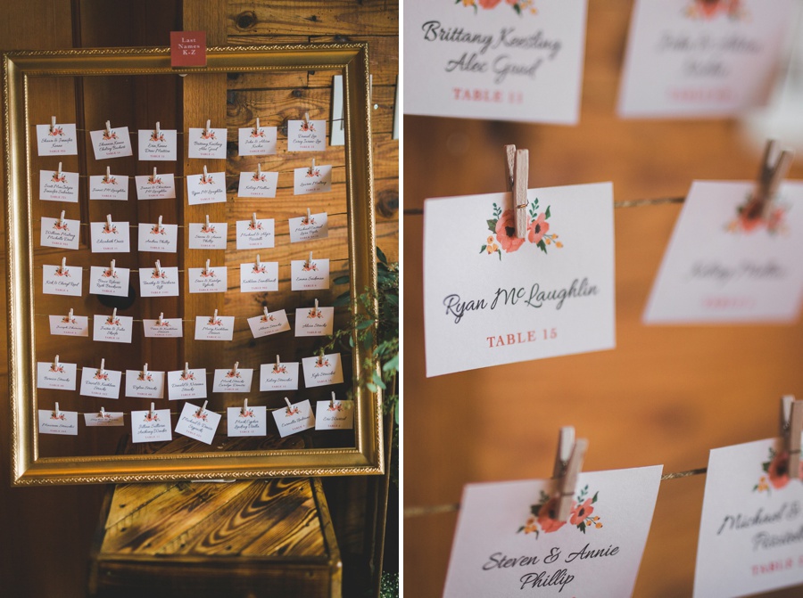 Farmhouse Estate Wedding | Maryland | Victoria Selman Photographer